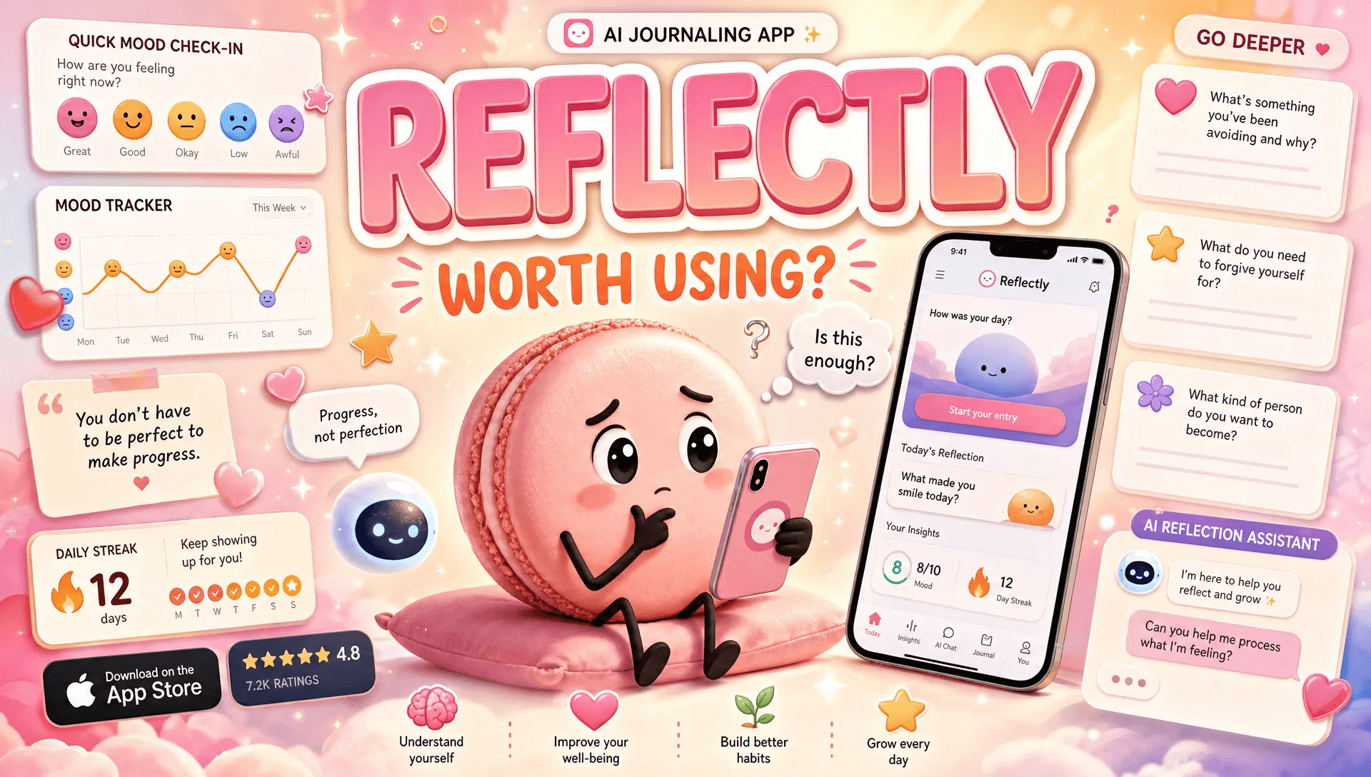 Reflectly AI Journaling App Review 2026