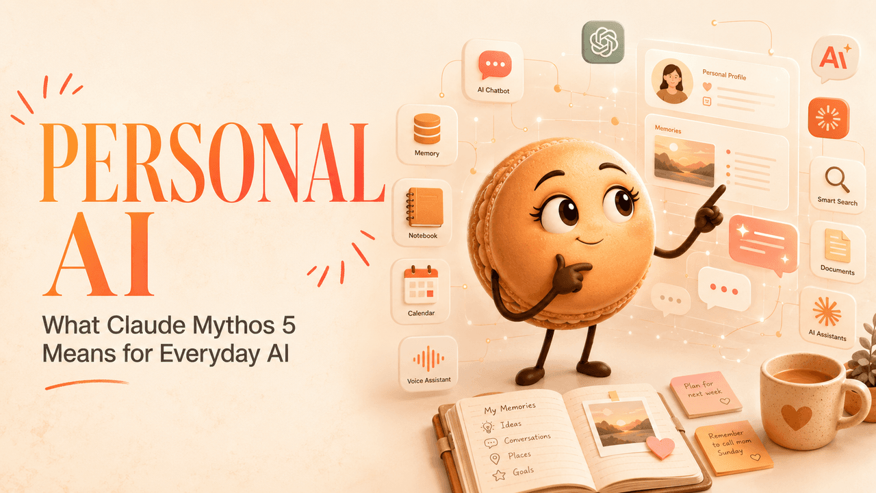 Claude Mythos 5: What It Means for Personal AI