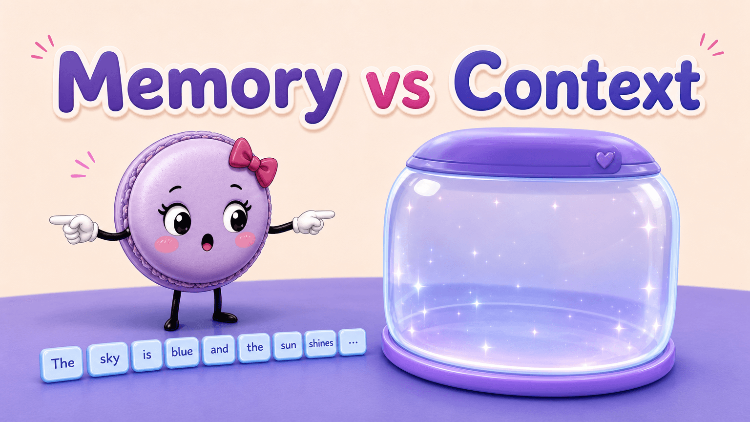 How Does AI Memory Differ from a Context Window