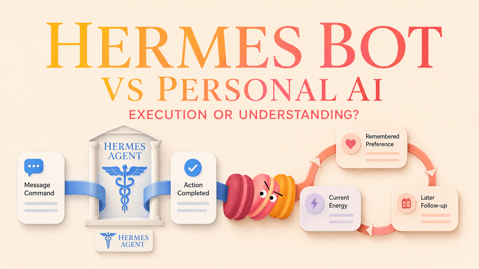 Hermes Bot vs Personal AI: Execution or Understanding?