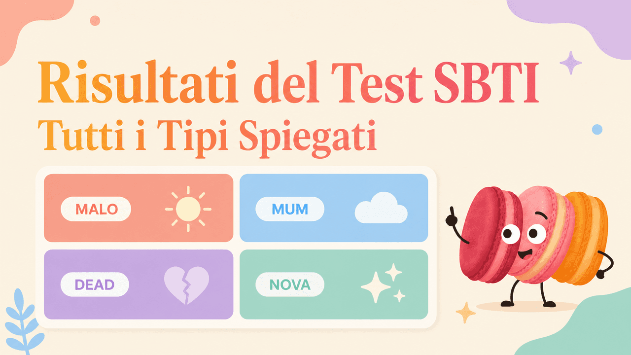 Risultati del Test SBTI: Tutti i Tipi Spiegati