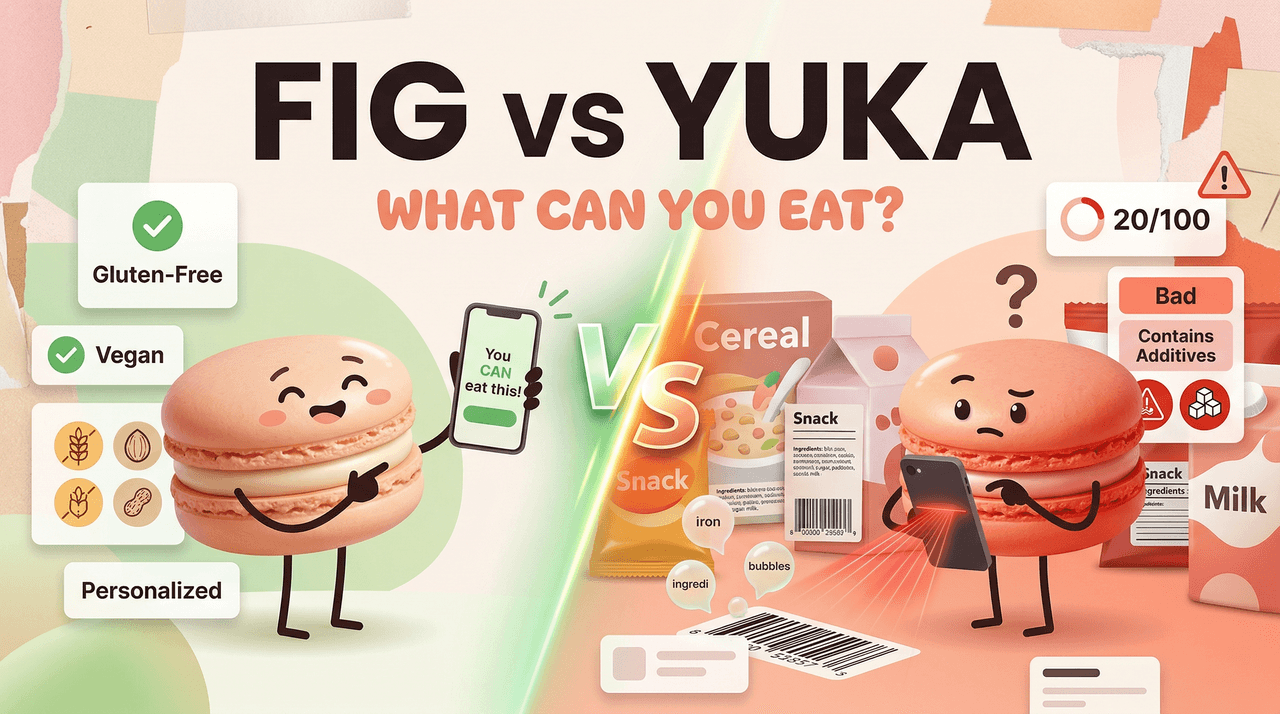 What Is the Fig App? How It Compares to Yuka
