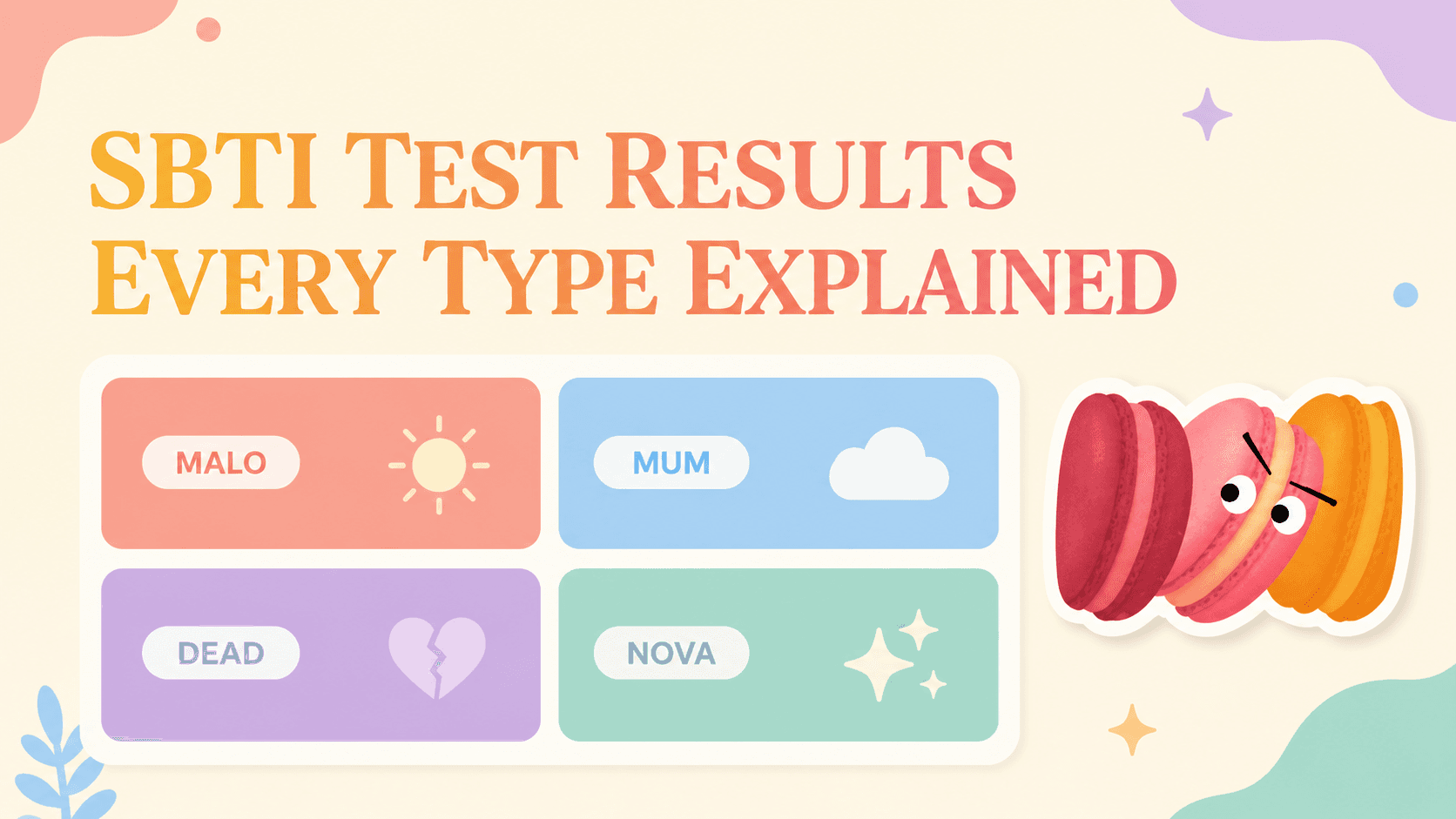 SBTI Test Results: Every Type Explained
