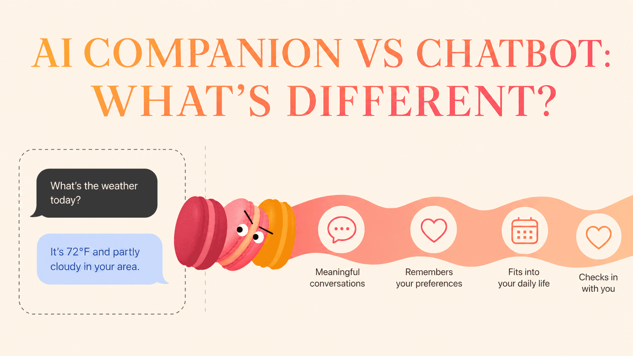 AI Companion vs Chatbot: What's the Difference?