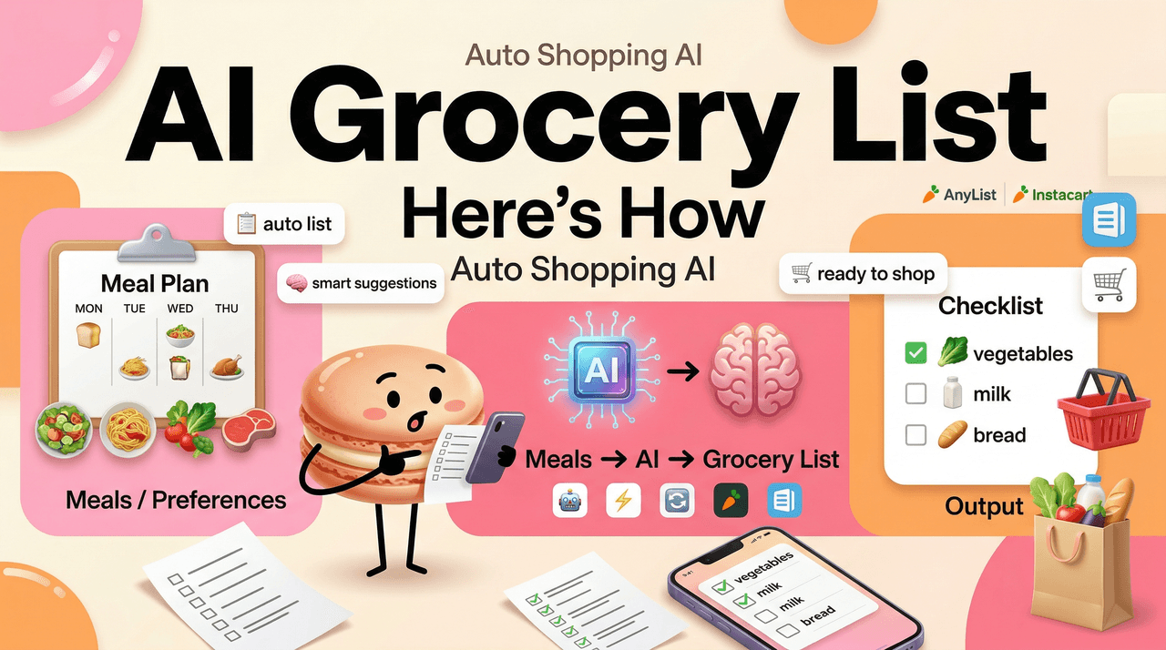 Can AI Make You a Grocery List? Here's How