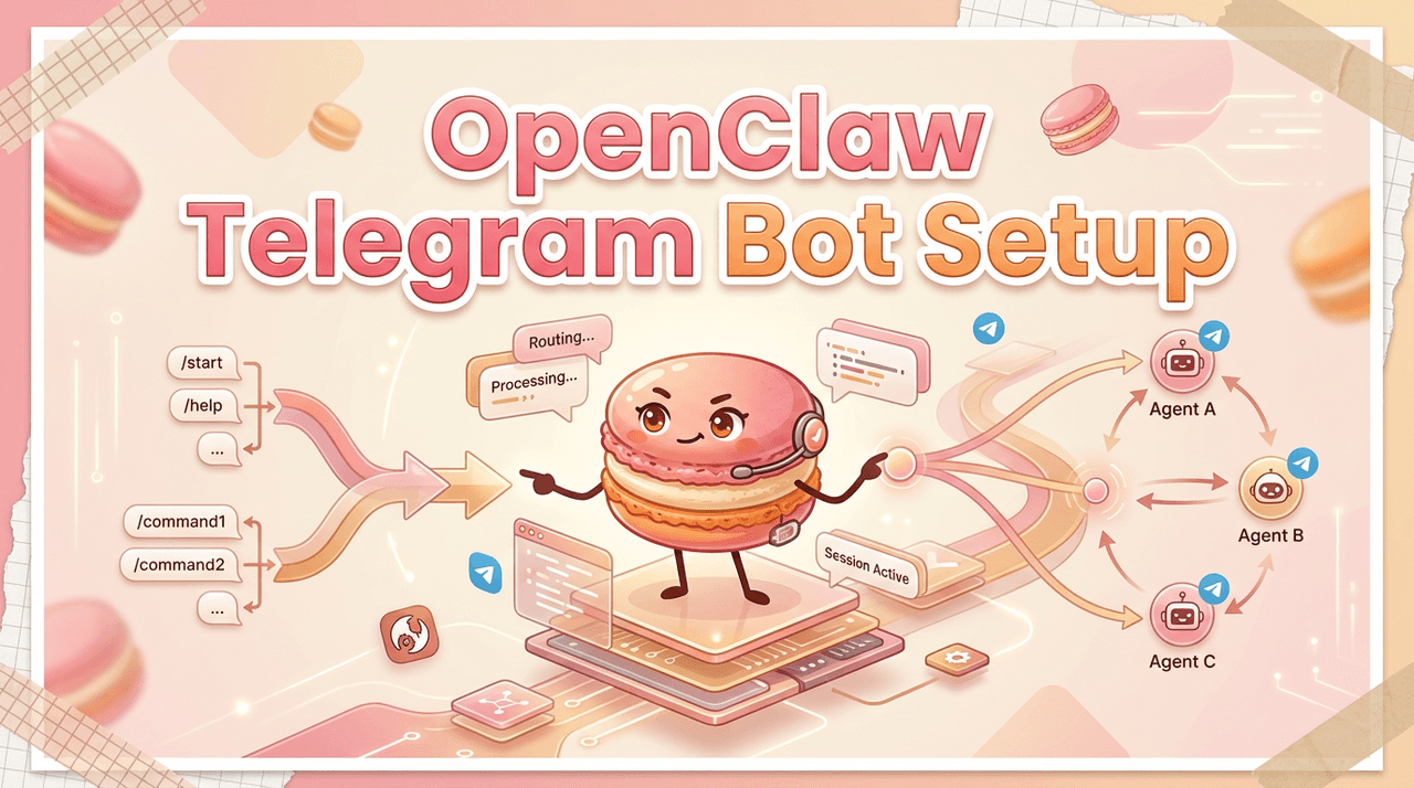 OpenClaw Telegram 机器人设置:命令、路由和多代理会话